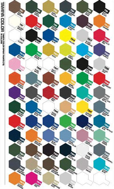 Tamiya Paint And Colour Charts Enamel Acrylic And Polycarbonate