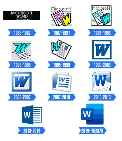 Microsoft Word Logo Significado História E Png