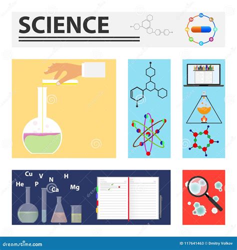 Science Elements Hand Drawn Set Coloring Book Template Outline Doodle Cartoon Vector