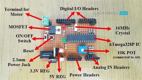 Make Your Own Arduino Board A Diy Tutorial Arduino Projects Diy