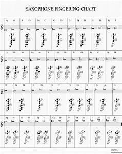 Alto Sax Multiphonics Chart