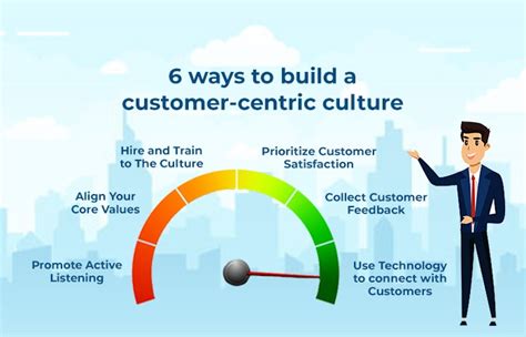 6 Ways To Build A Customer Centric Culture Staffing Company In
