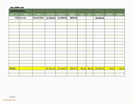 Farming Budget Spreadsheets Free Budget Worksheet Spreadsheet Kids