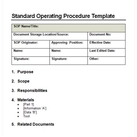 Basics Of Standard Operating Procedures For Cleaning