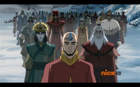 So In The Discussion About The Avatar Line Up Picture The Fourth Row