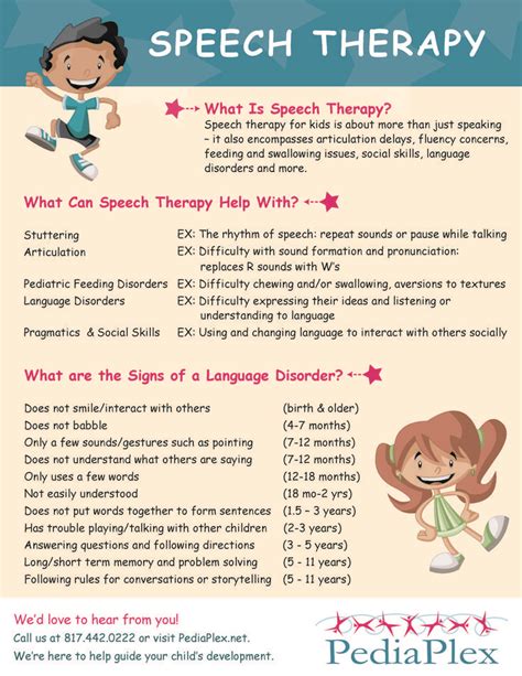 Speech Therapy Information Speech Therapy Tools Speech Therapy