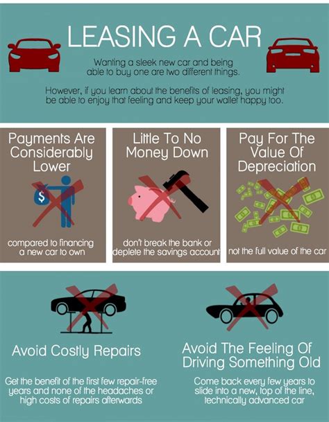 The Benefits Of Car Leasing Dubai Rent Car Lease Dubai Cars