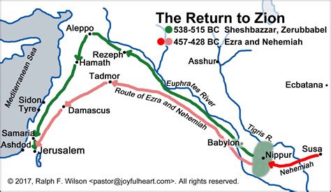 Rebuild And Renew The Post Exilic Books Of Ezra Nehemiah Haggai