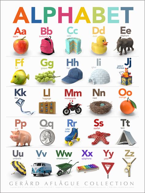 Printable letters for kids, crafters and home decorators. Order this Teacher Created - Teaching Alphabet (ABC) Poster.
