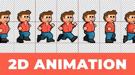 2d Character Animation In Unity Pt 1 Of 4 Youtube