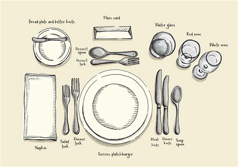 The Rules For Setting Your Holiday Table And Why They Matter Proper