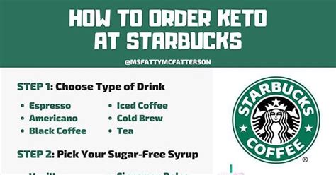 How To Order Keto At Starbucks Popsugar Fitness