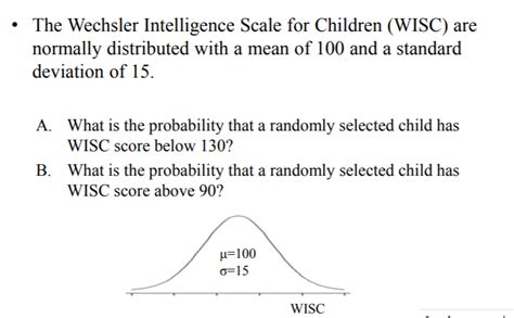 Solved The Wechsler Intelligence Scale For Children Wisc
