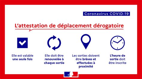 Site De La Mairie De Domfront Coronavirus Confinement Et Attestation