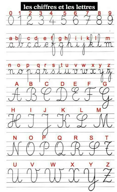 Caligrafia Alfabeto En Cursiva Veja Mais Ideias Sobre Alfabeto Cursivo