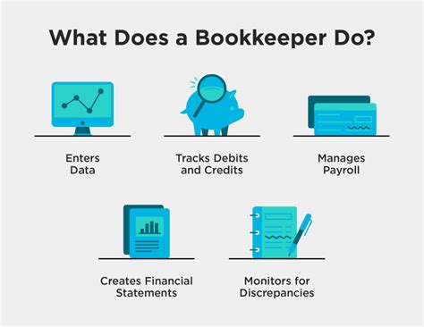 What Does A Bookkeeper Do In 2023 Robertson College