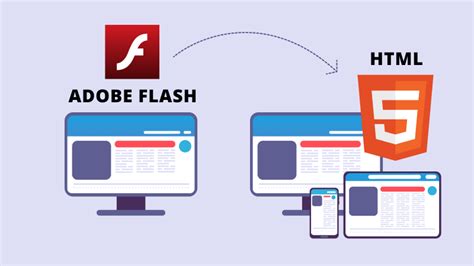 After firefox and google chrome, adobe has finally decided that their flash development will move to a rapid beta release cycle using the background update feature that was introduced in flash player 11.4. Adobe Flash Player Is No More! Enter: HTML 5 | GBKSOFT Blog