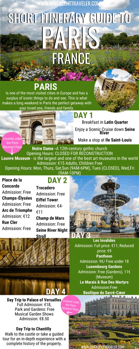 Days In Paris Your Ultimate Itinerary Of Paris Planner