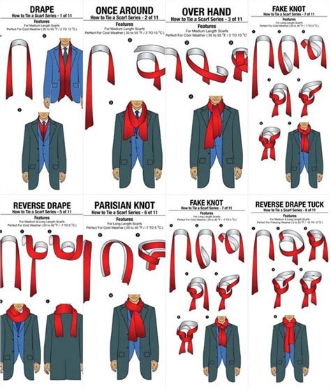 Wrap your long scarf twice around your neck, leaving two short ends hanging in the front. Pin by Melissa Macdonald on Scarf ties | Mens scarf fashion