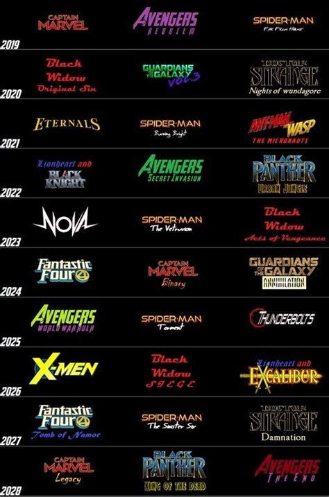 So guys, whenever you require to know about upcoming marvel movies list 2021 & 2022 just open this page and get your answer. Marvel Cinematic Universe Fanmade Schedule Imagines Films ...