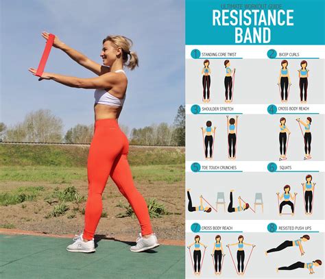 Resistance Loop Bands Pro Series Arm Workout Band Workout