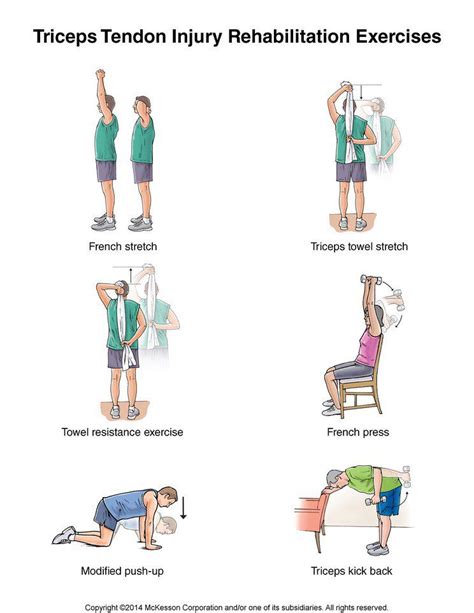 Physical Therapy Exercises Shoulder Bursitis Qhysic