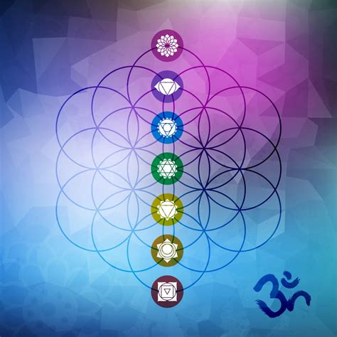 Flower Of Life Symbol Powerful Benefits How To Use It