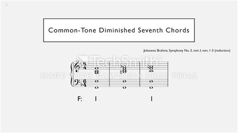Intro To Common Tone Diminished 7th Chords Youtube