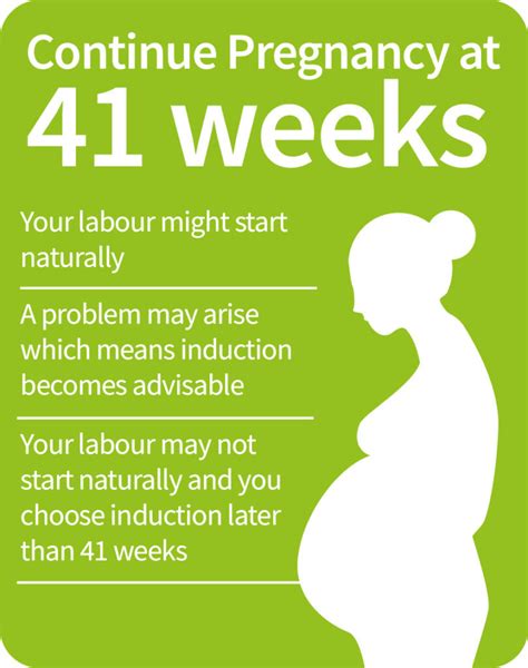 What Are My Options When My Pregnancy Reaches 41 Weeks Birth In Grampian