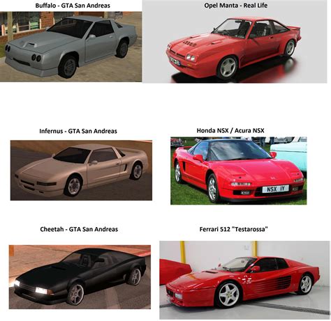 Gta San Andreas Cars And Their Real Life Counterparts Rgta