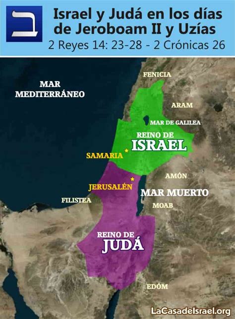La Casa De Israel Y Los Cristianos La Casa De Israel