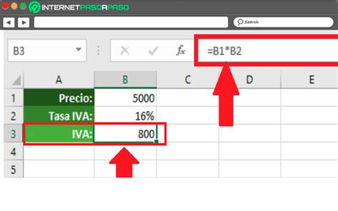 Calcular El Iva En Excel 】guía Paso A Paso 2021