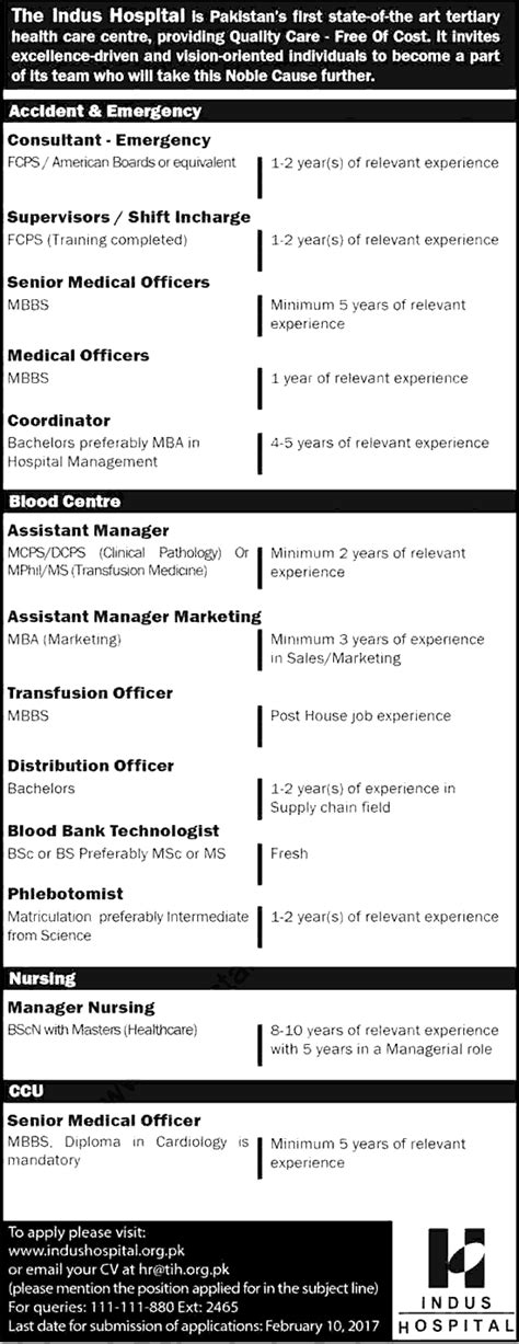 All other applicable enrich terms and conditions shall apply. Indus Hospital Karachi Jobs 2019 Assistant Manager Apply ...