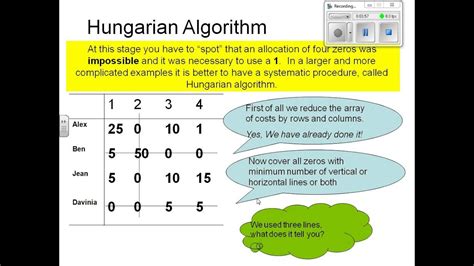 Hungarian Algorithm Youtube