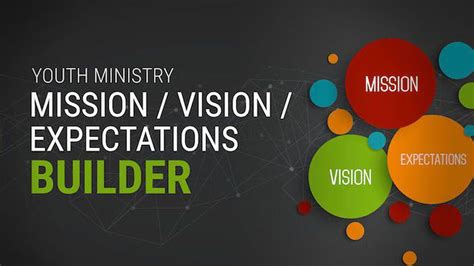 Youth Ministry Mission Vision Expectations Builder Admin Tools
