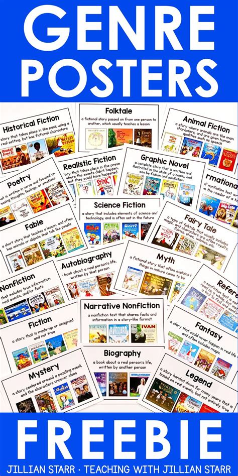 Genre Poster Freebie Genre Posters Teaching Genre Elementary School