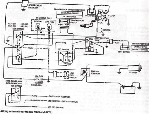 John Deere L110 Wiring Schematic | Free Wiring Diagram