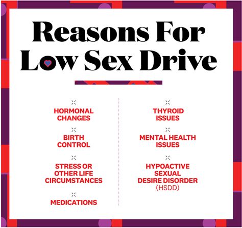 What Causes Low Sex Drive In Women And How Can You Increase It Free