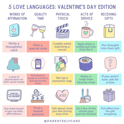 Using The Love Languages For Valentines Day Gift Ideas That Will