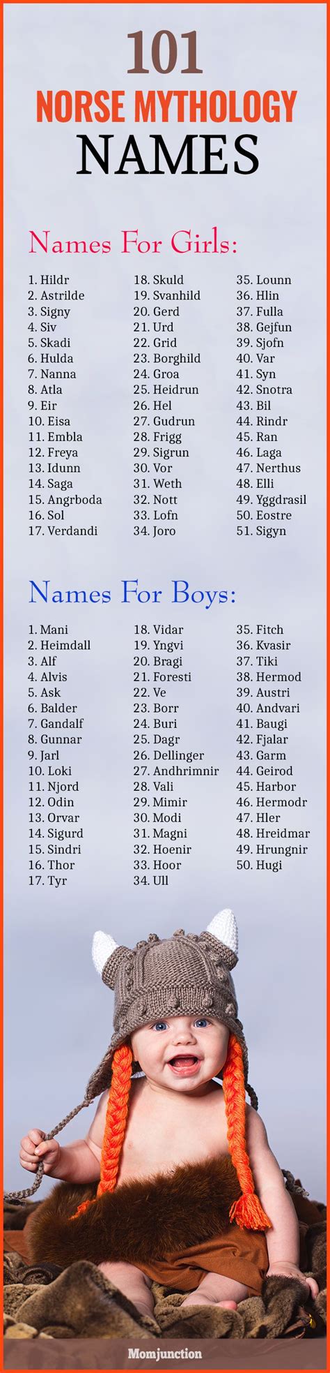 Cats were once worshipped as goddesses. 101 Most Popular Norse Mythology Names | Mythology, Names ...