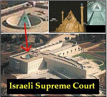 Built in 1992, the israel supreme court sits in jerusalem, in front of the knesset (israeli legislature). United States, Britain, Israel etc. are Just Colonies ...