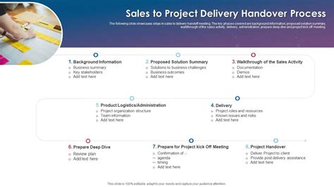 Project Handover Process Flow Chart Vrogue Co