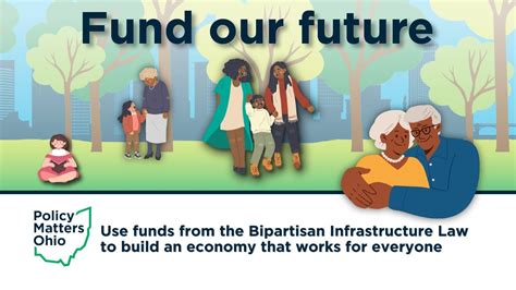 The Bipartisan Infrastructure Law