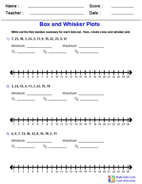 Https://wstravely.com/worksheet/box And Whiskers Worksheet