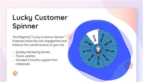 Lucky Customer Spinner Magento 2 Extension Zara Themes Zarathemes