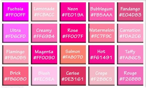 Shades Of Pink And Names With Hex Rgb Color Codes