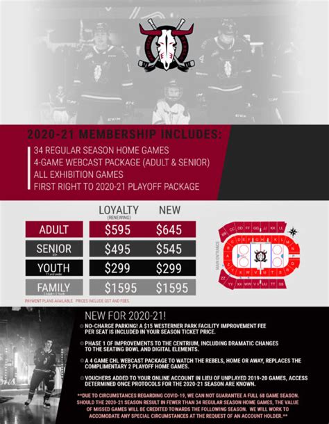 Season Tickets Red Deer Rebels