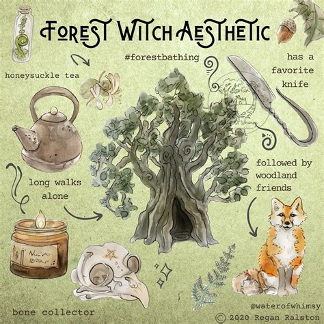 Forest Witch Aesthetic Print Wall Art Etsy Uk