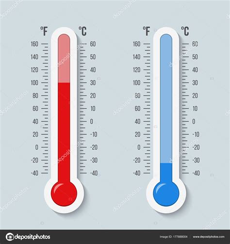 Creative Vector Illustration Celsius Fahrenheit Meteorology