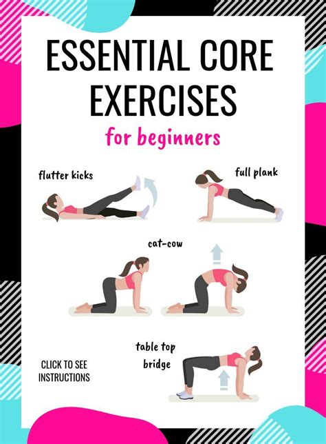 Core Exercises For Beginners 5 Essential Exercises Beginner Ab